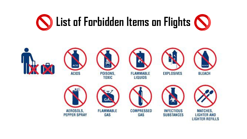List of Forbidden Items on Flights